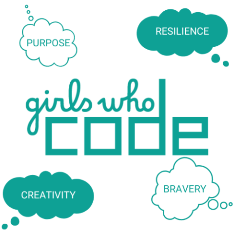 Girls who code logo