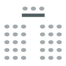 Two columns of seating with a presenter table facing the audience